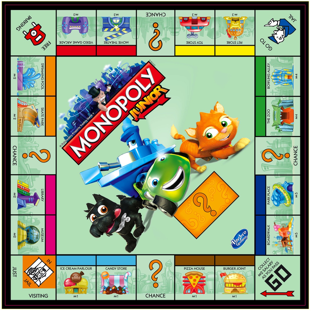 Monopoly Junior Rummelplatz