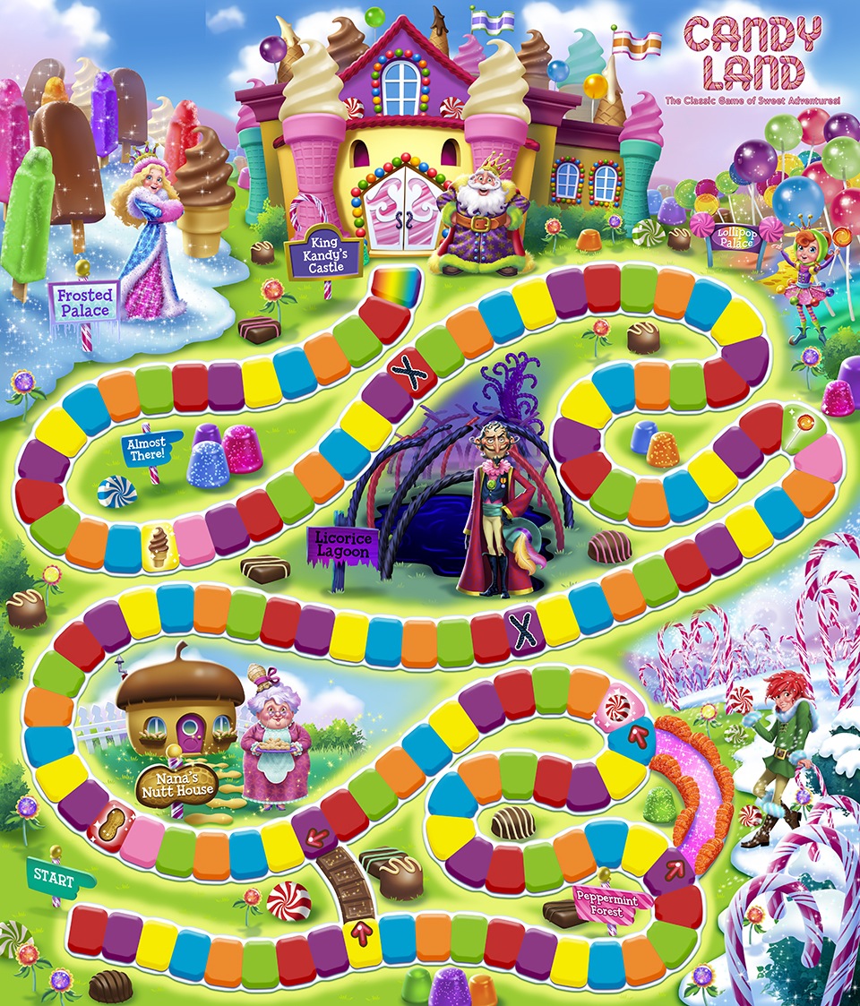 Candy Land Board Games Ludaspecial